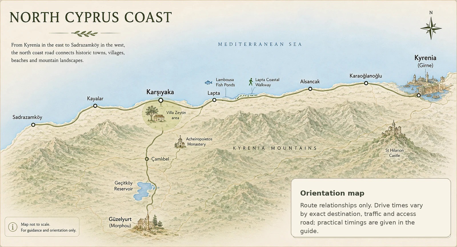 Orientation map of the west Kyrenia coast from Kyrenia to Sadrazamk&ouml;y, showing Karşıyaka and the Villa Zeytin area